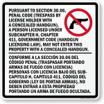 Making sense of Texas gun signs